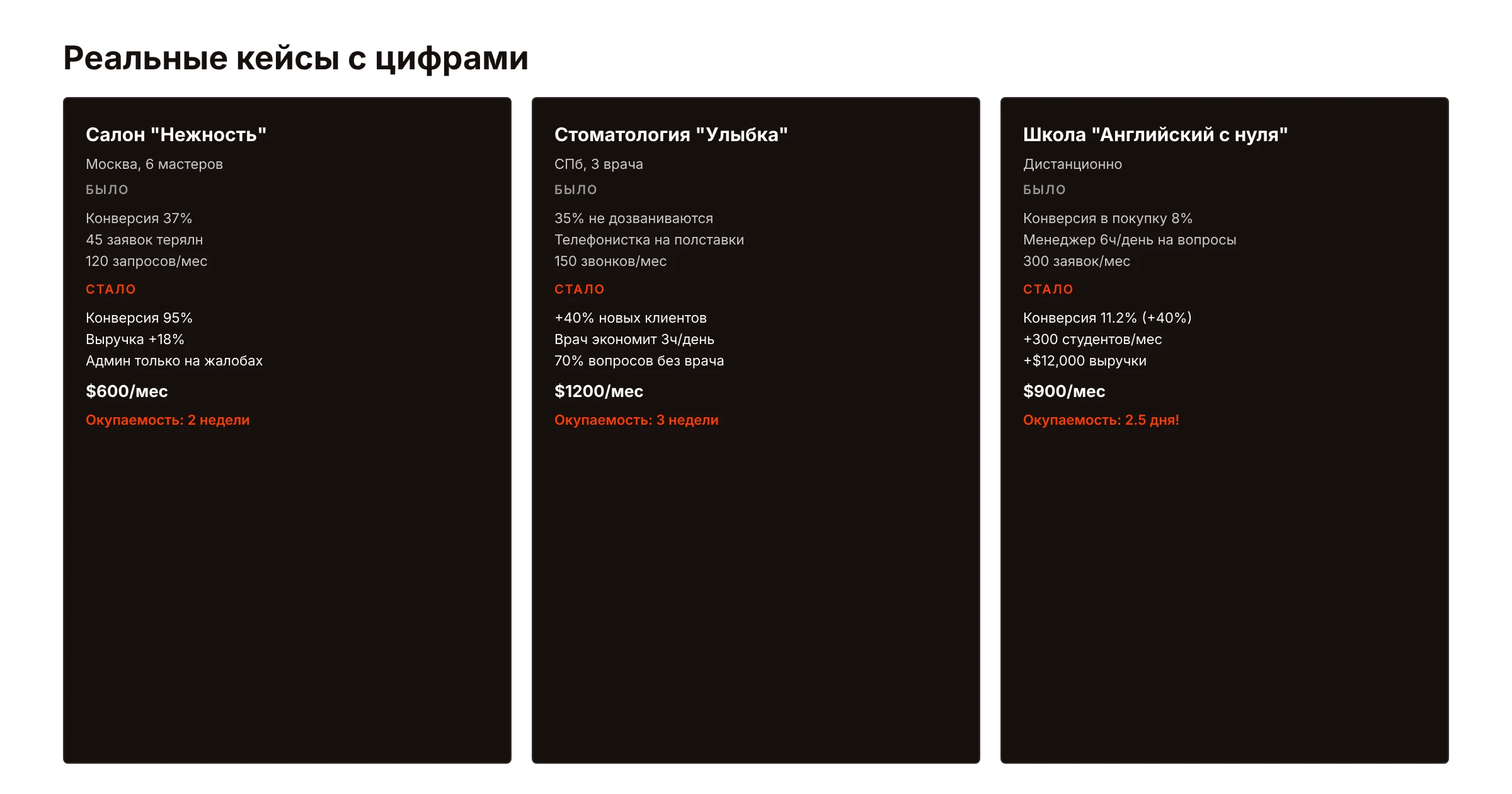 Сравнение трёх кейсов внедрения AI-сотрудника: конверсия, стоимость, окупаемость